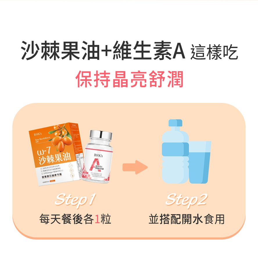 BHK沙棘果油+維他命A建議食用方式。