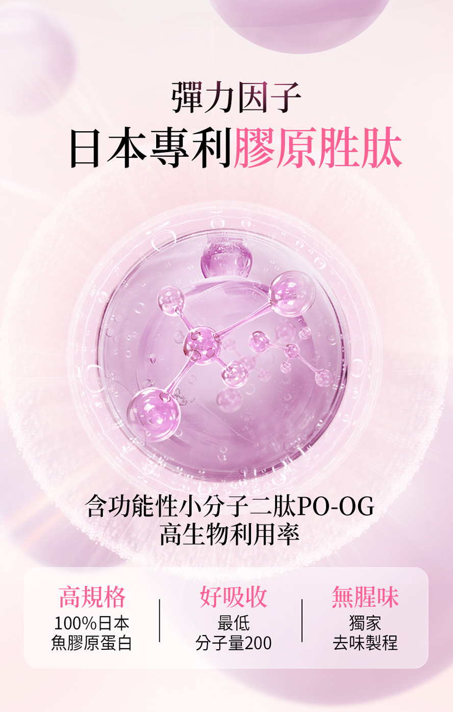 日本專利膠原蛋白，小分子吸收率好，含POOG。