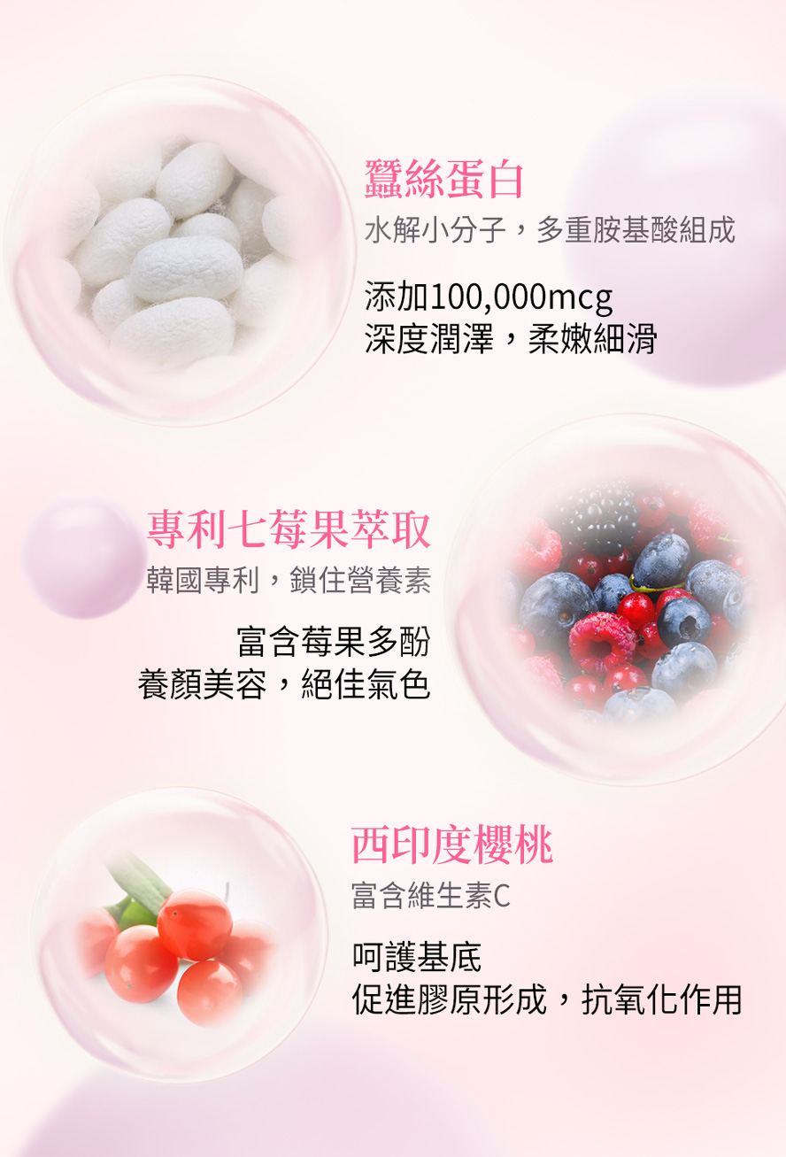 添加足量蠶絲蛋白、專利七莓果，高效保濕養顏。