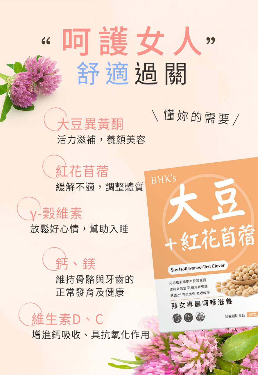 BHK大豆萃取+紅花苜蓿成分介紹。