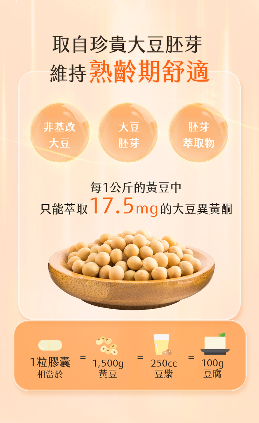 BHK's高品質非基改大豆異黃酮