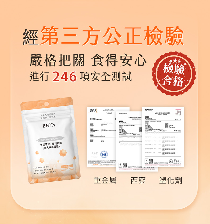 BHK's大豆異黃酮通過SGS檢驗合格