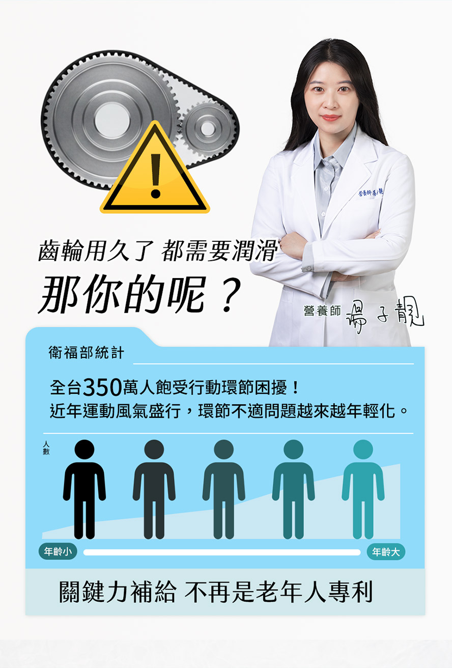 全台環節不適人數?為什麼要吃非變性二型膠原+蛋殼膜?