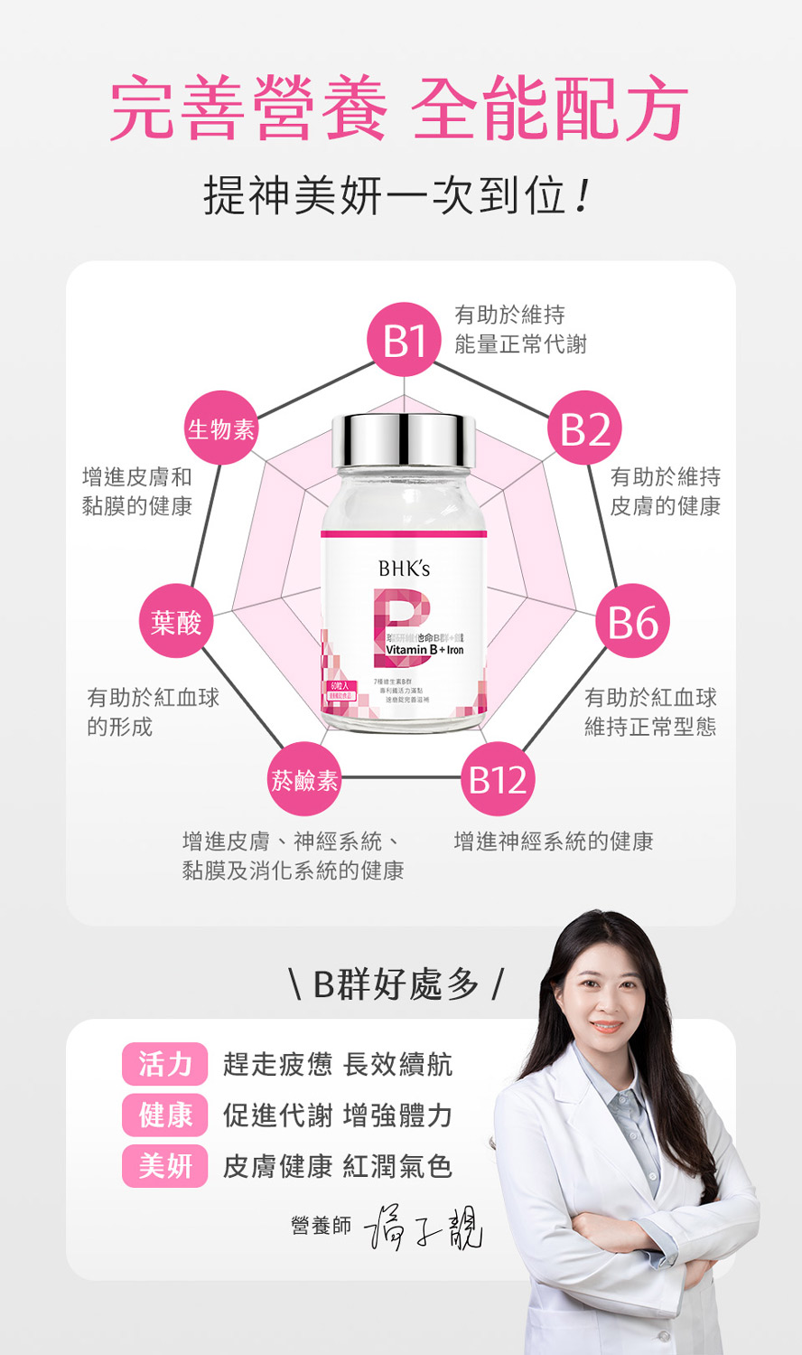 營養師推薦補充多元B群,可維持體力、皮膚健康