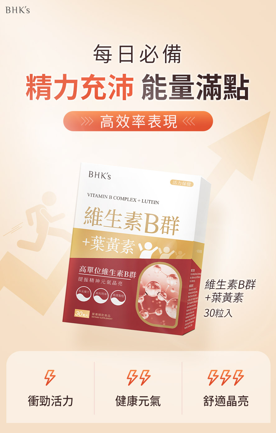 BHK's維生素B群+葉黃素產品介紹。