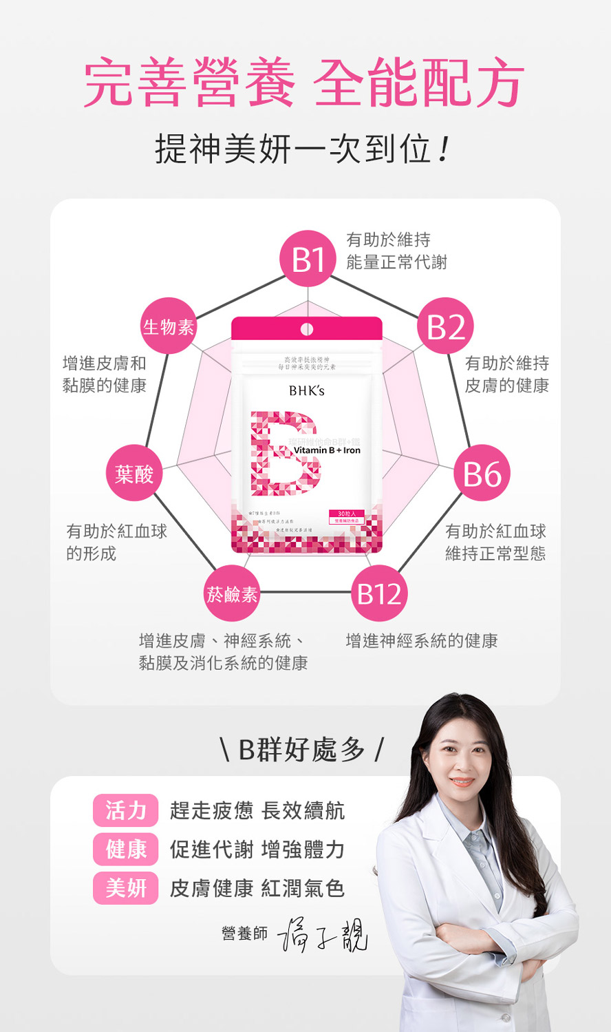 營養師推薦補充多元B群，可維持體力、皮膚健康