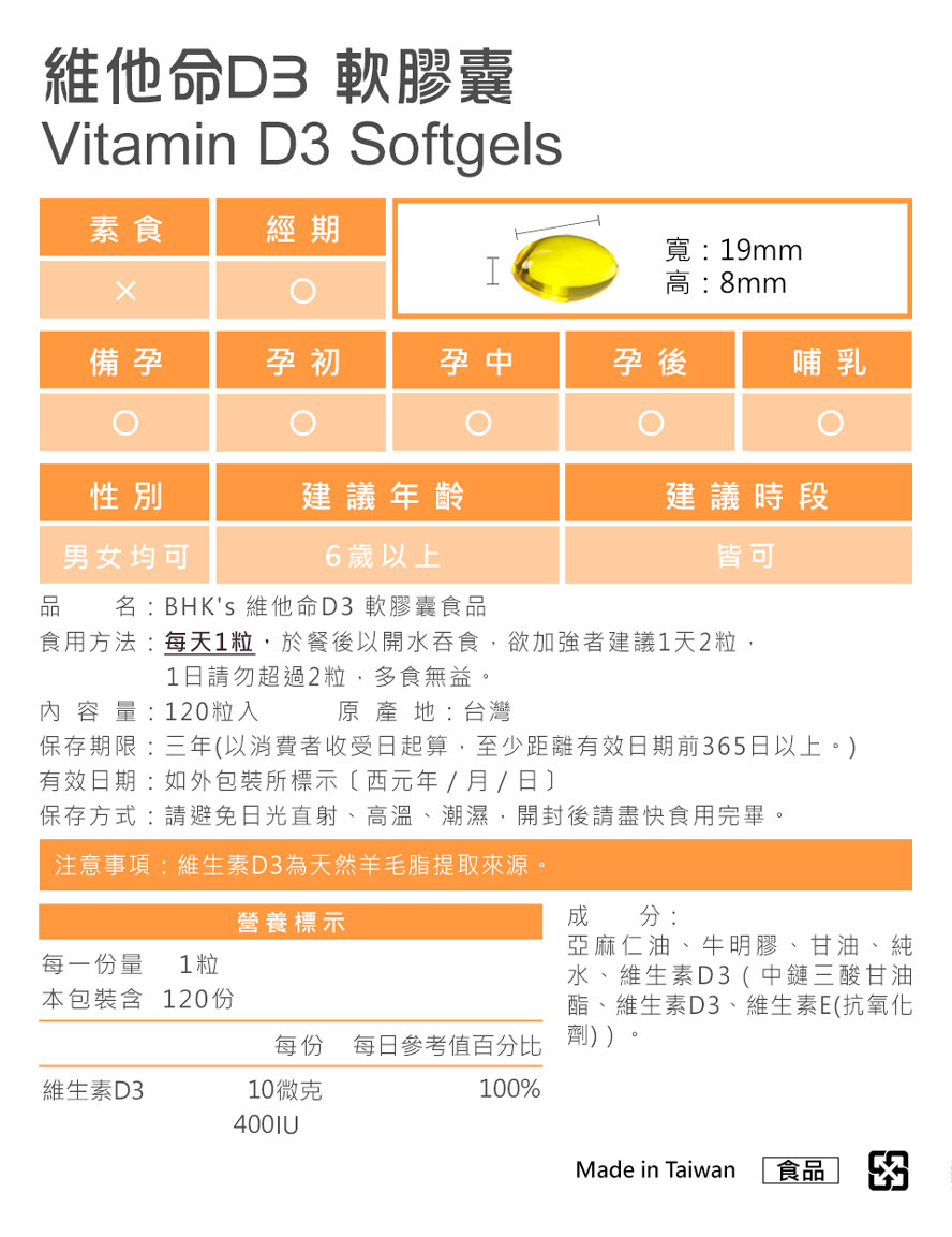 BHK's非活性維他命D3，認識維他命D的功效與好處。