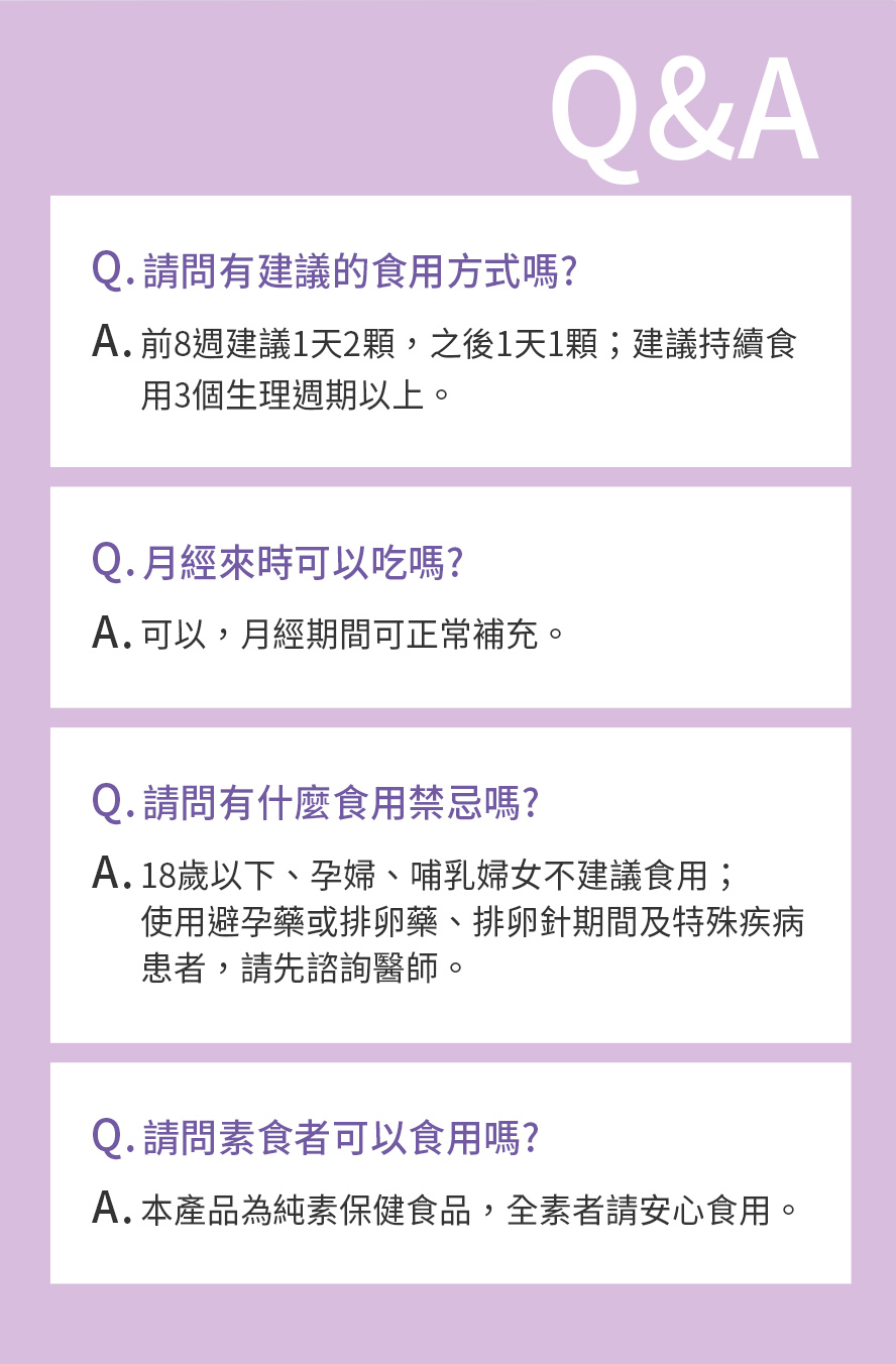 BHK's專利聖潔莓問與答，建議連續食用3個生理週期以上，改善亂經問題。