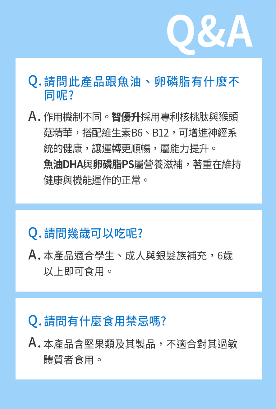 BHK's智優升核桃肽問與答。