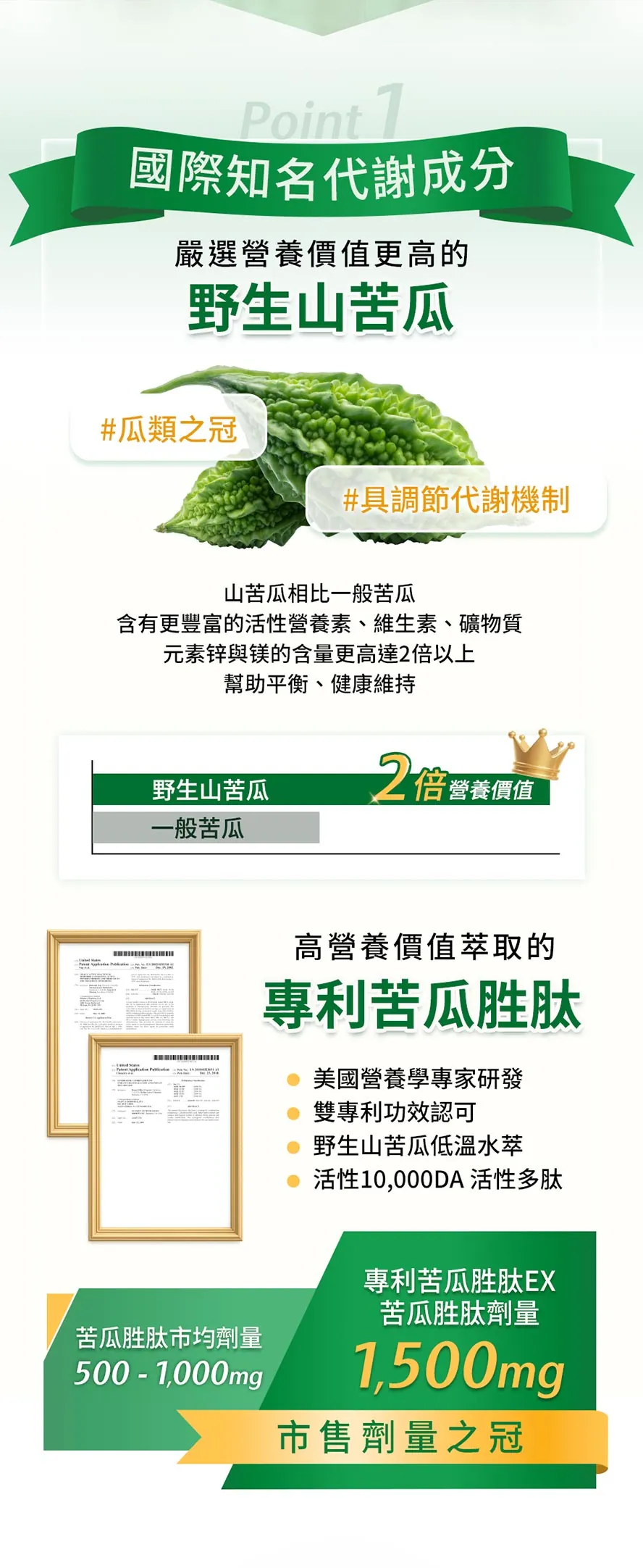 美國專利苦瓜好在哪?山苦瓜哪裡好?苦瓜胜肽劑量