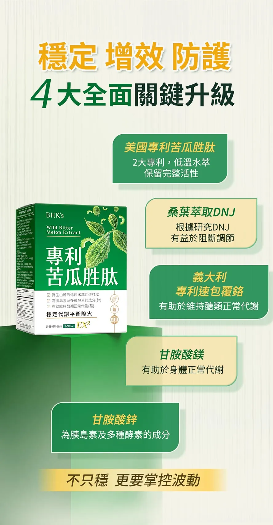 bhks苦瓜胜肽成分?苦瓜胜肽成份推薦?