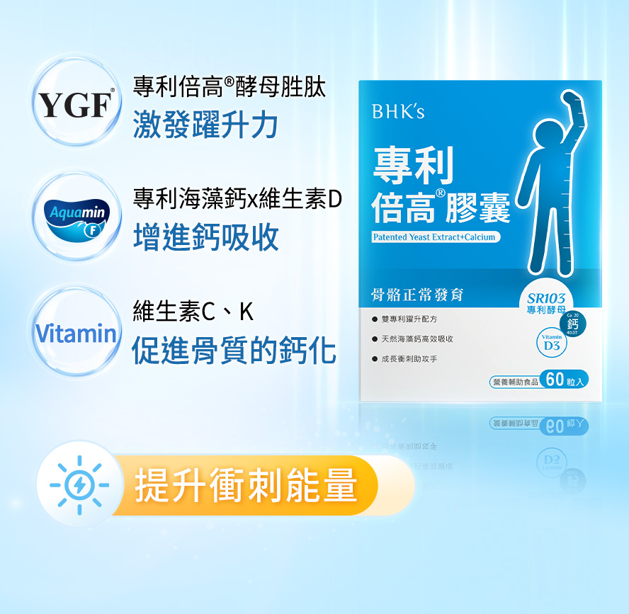 倍高膠囊具功效專利，促進生長發育。