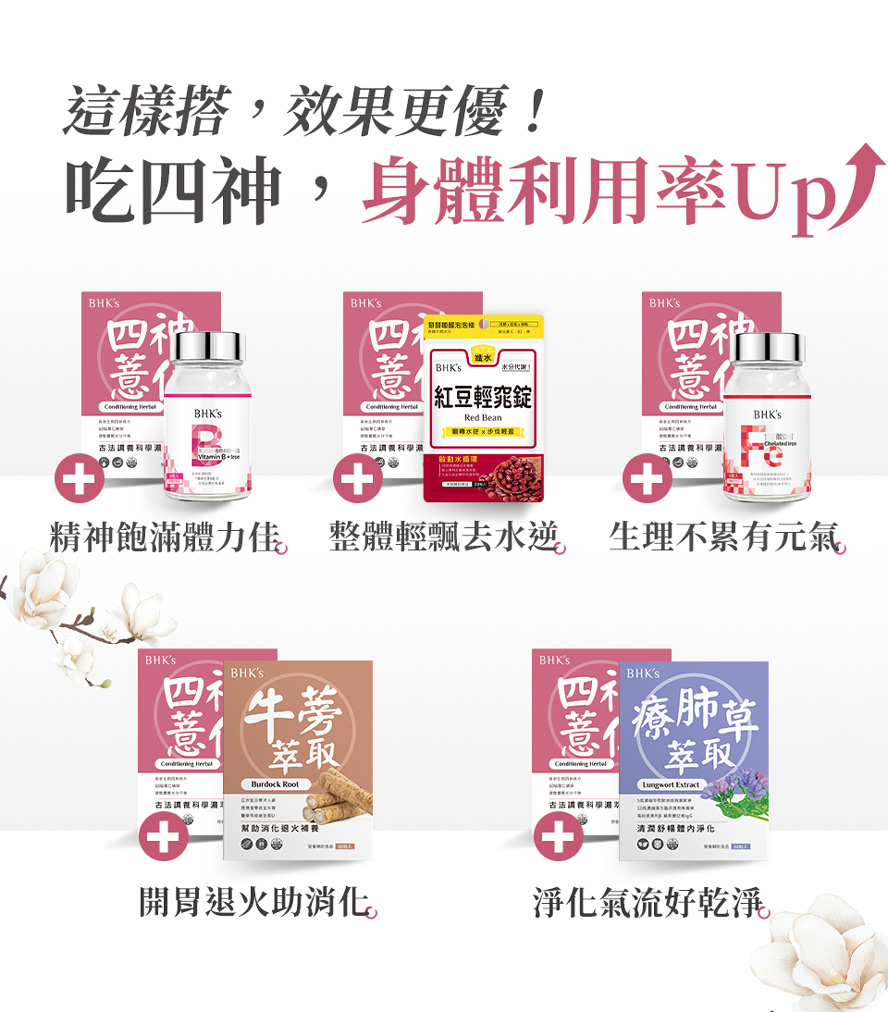 四神搭配B群+鐵，精神飽滿體力佳；四神搭配紅豆，排濕改善水腫；四神搭配鐵，生理期不疲倦；四神搭配牛蒡，溫脾健胃；四神搭配療肺草，呼吸順暢。