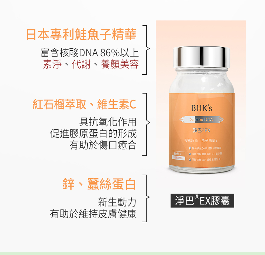 BHK淨巴膠囊含86%核酸DNA。