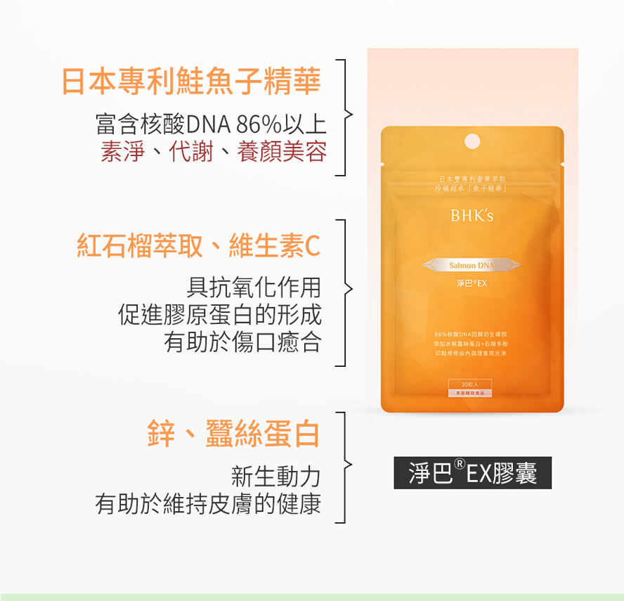 BHK淨巴膠囊含86%核酸DNA。