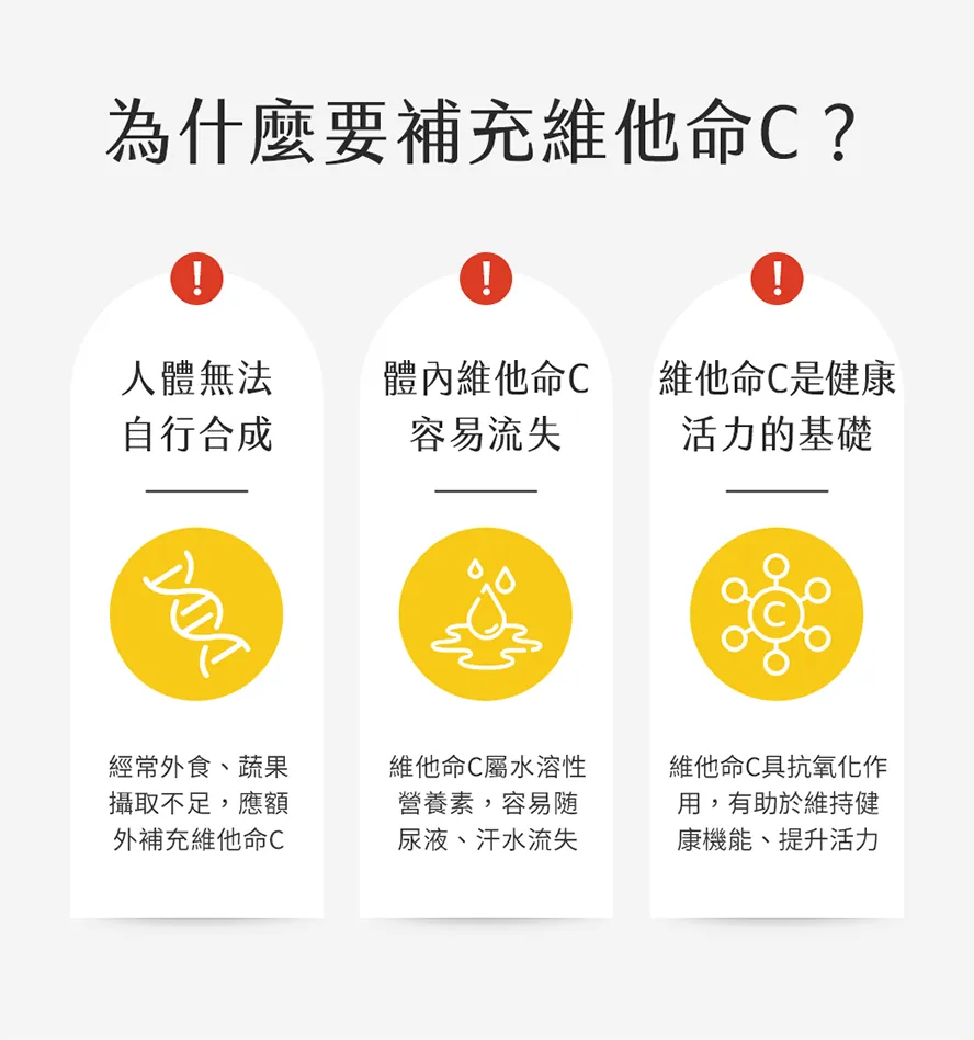 維生素C易流失，建議每日補充