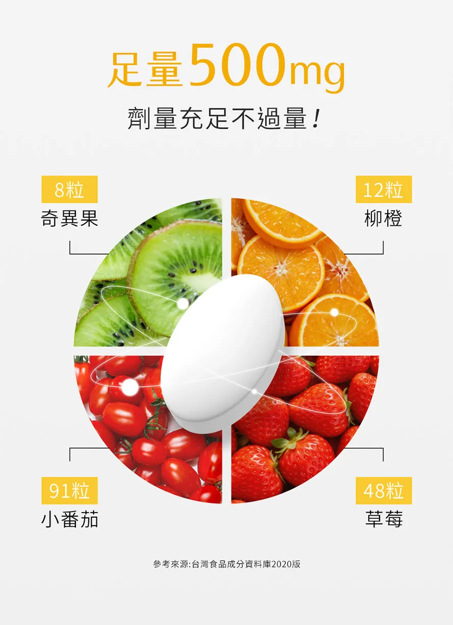 BHK光萃C每錠含有500毫克維生素C