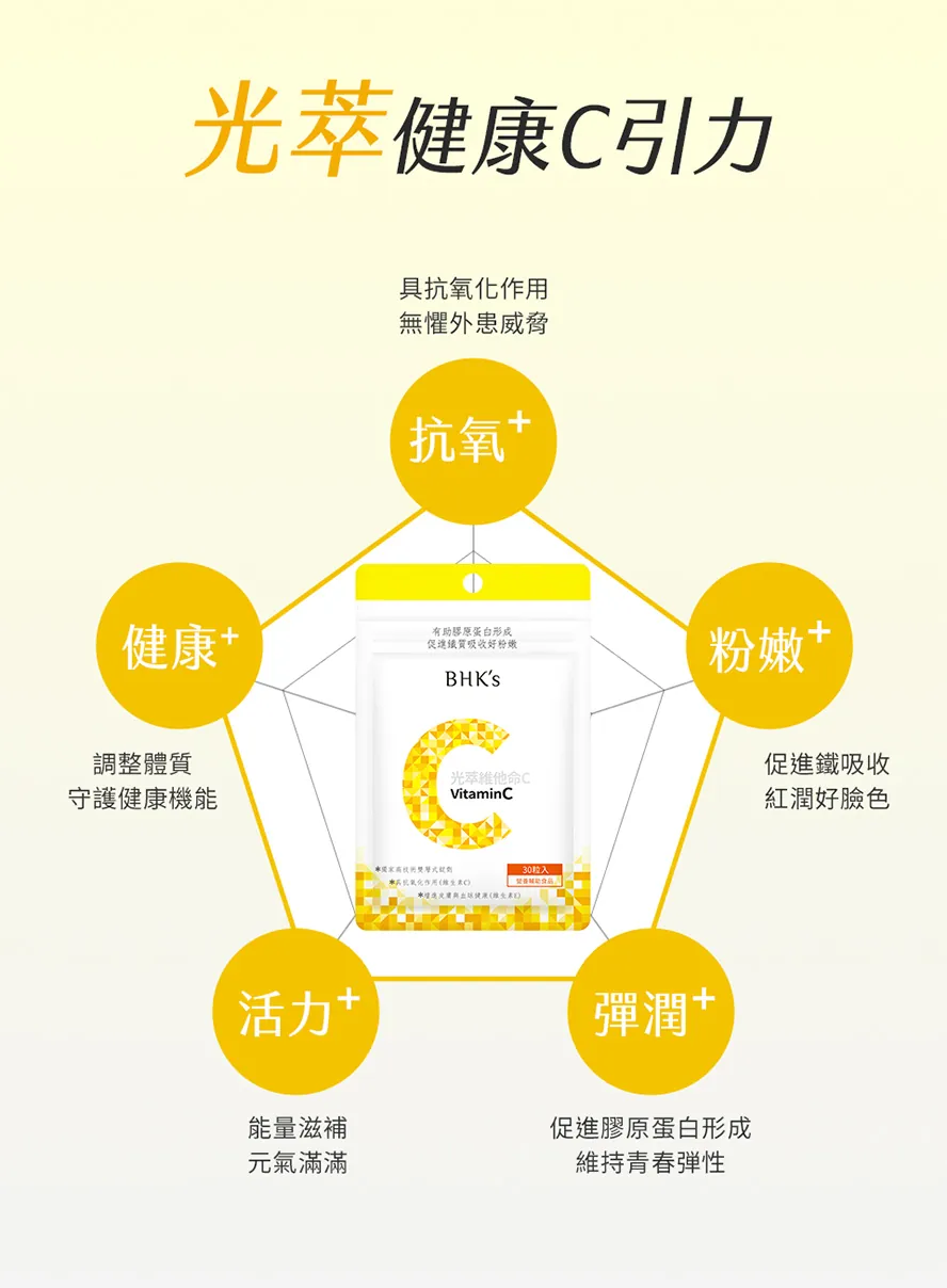 維他命C重要功效一次看懂