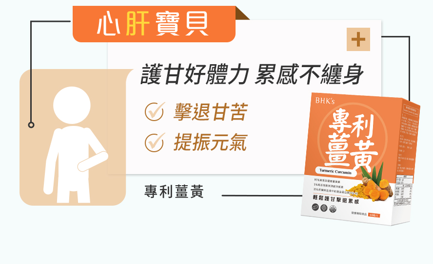 薑黃可以排除體內毒素和廢物，降低肝指數、維護肝功能。