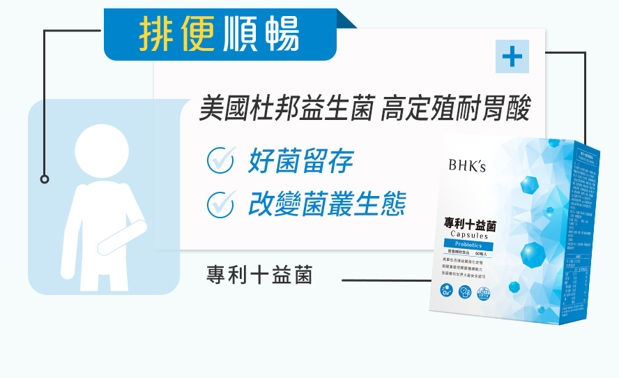 專利十益菌幫助維持消化道機能，排便順暢，好菌定殖，改善細菌叢生態。