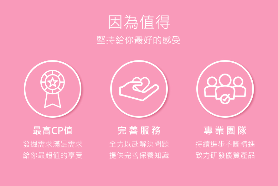 努力不懈的我們持續(Keep)這樣的信仰，成就了女性保健NO.1領導品牌