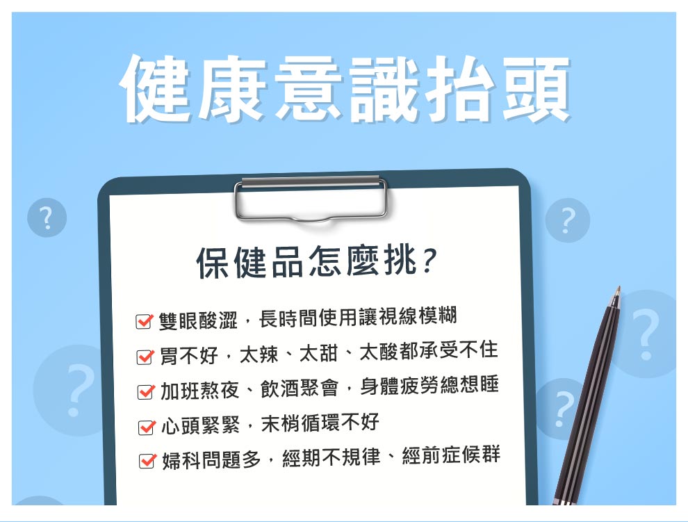 健康觀念漸漸被重視,想針對身體各部位器官保養,該點樣挑選保健品呢?