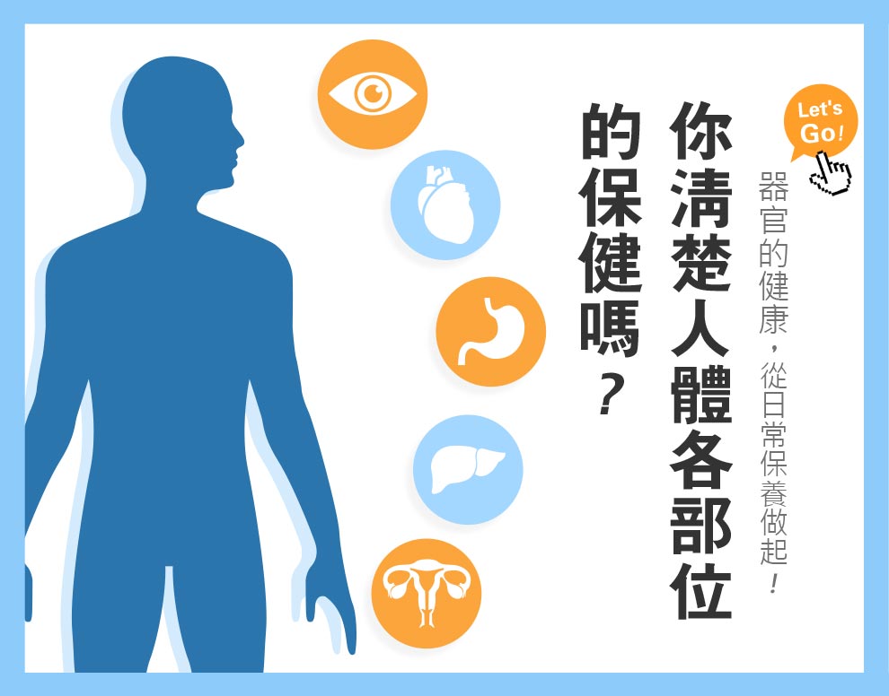 器官嘅健康應該從日常生活中做起,你清楚人體各個部位適合嘅保健咩?