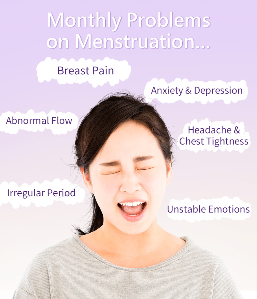 Premenstrual syndrome (PMS) has a wide variety of signs and symptoms, including mood swings, tender breasts, and depression