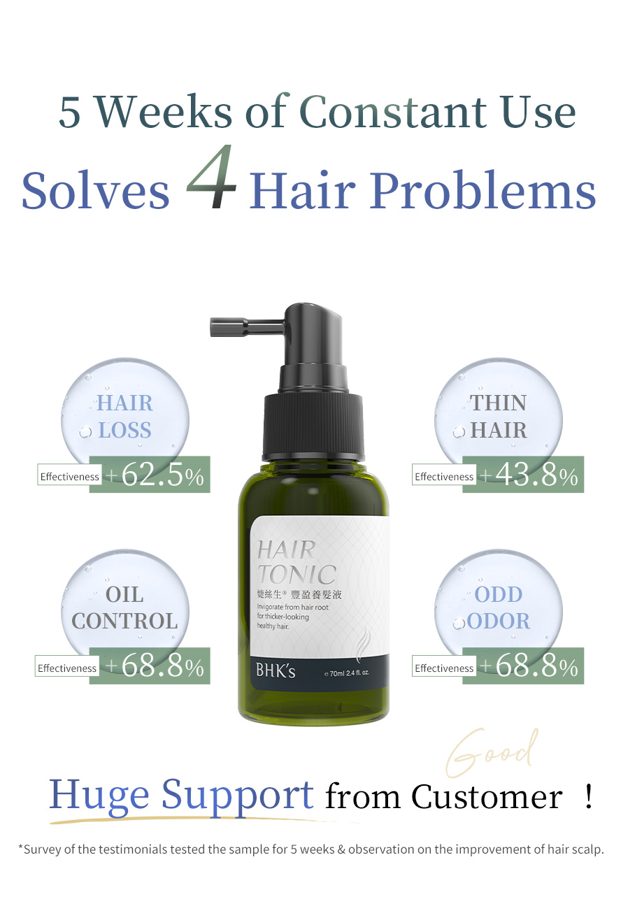 Clinal trial testing effectively solved hair loss, thin hair, oily hair, and an odd odour in 5 weeks of constant use.