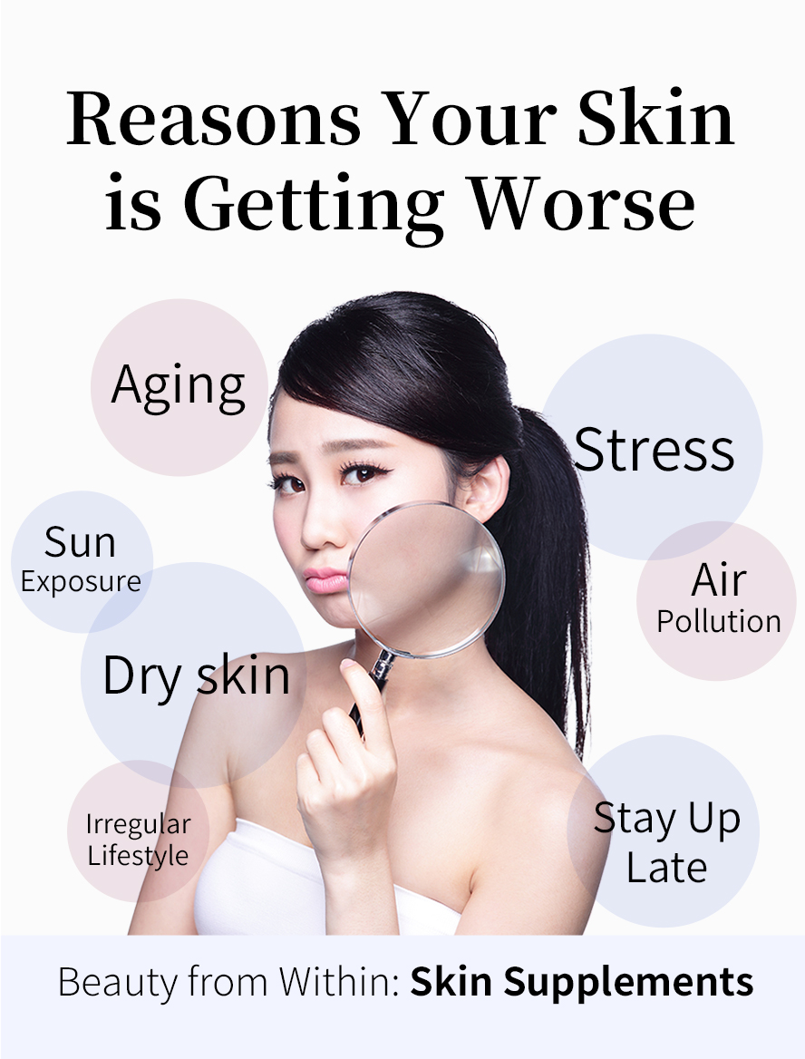 Age,stay up , sun , diet and stress make your skin getting worse.