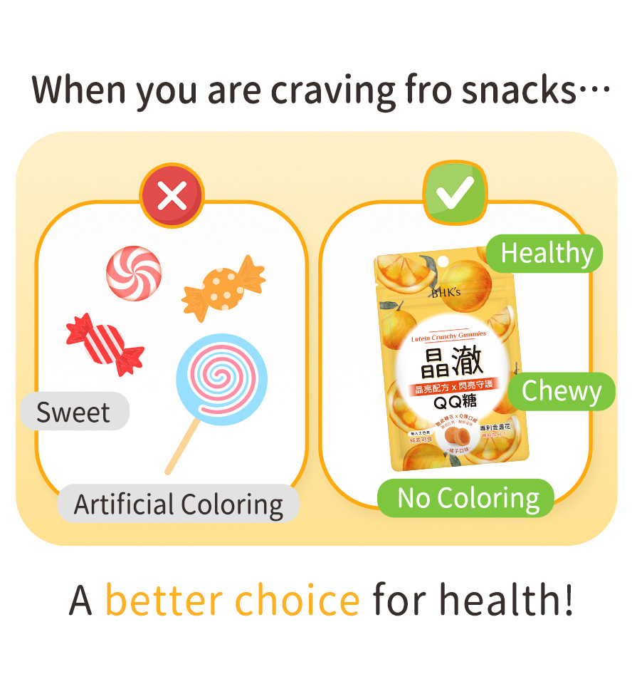 BHK's Lutein Crunchy Gummies is a better snack choice with chewy texture and healthy formula.