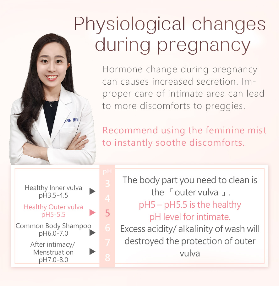 Pharmacist recommend pregnant women using feminine mist to instantly soothe vaginal discomforts