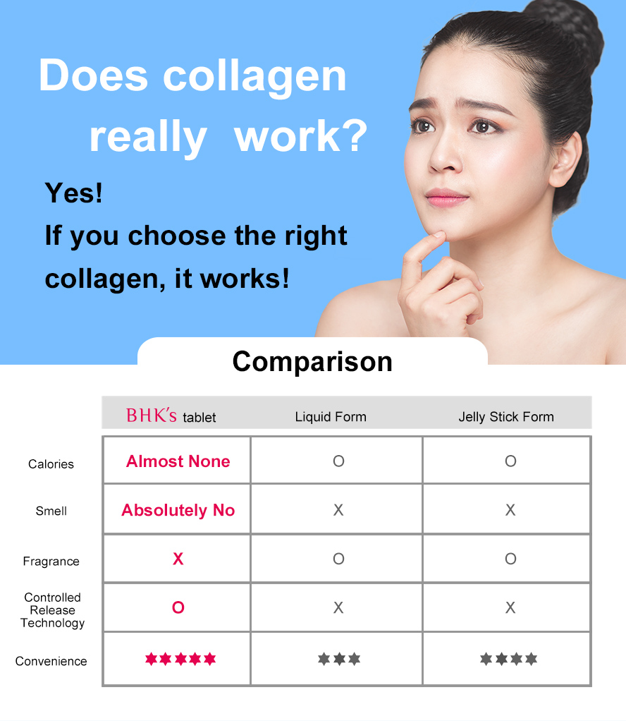 BHK's Collagen has almost none calories, no fishy odor, and tablet form designed for greta convenience to bring.