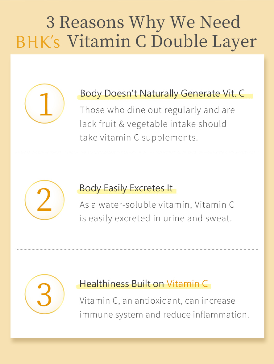 BHK's Vitamin C make you have a younger and smoother skin