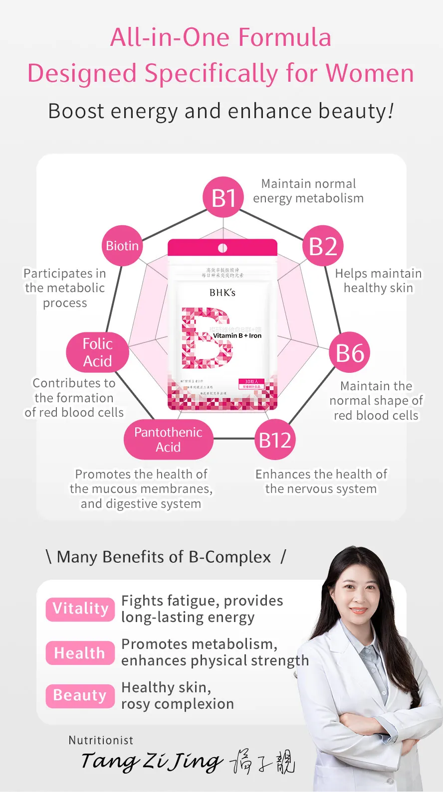 With sufficient dose of Vitamin B, no longer feel tired at work or sleepy at work and class