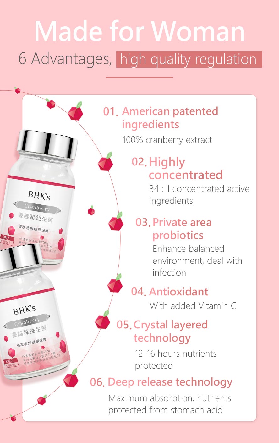 BHK's cranberry is highly recommended by all the female consumer