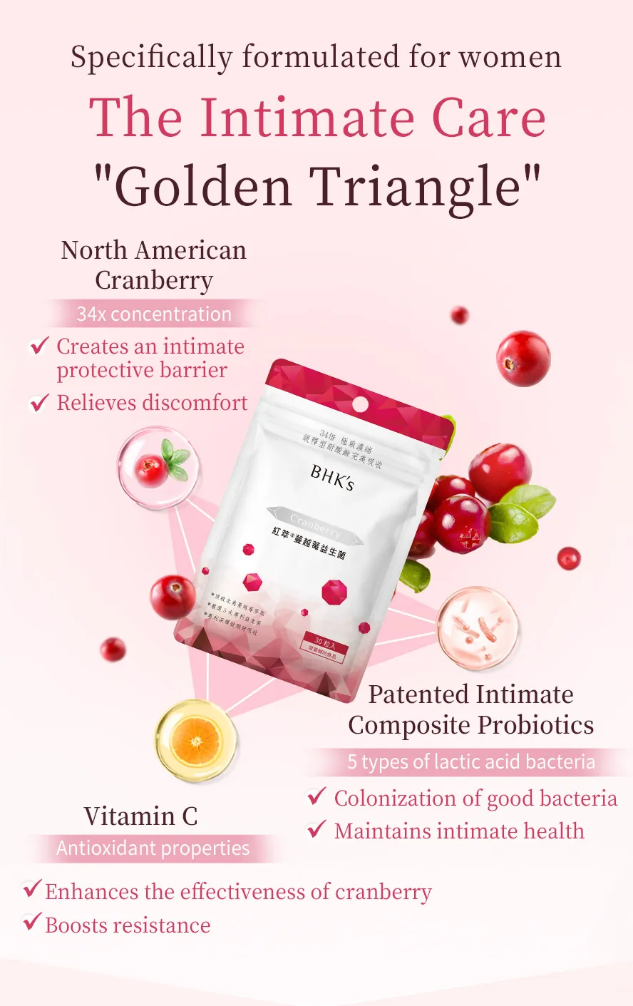 BHK's Crimson Cranberry Plus Probiotics Tablets is the best intimate care supplement recommended by urologist.