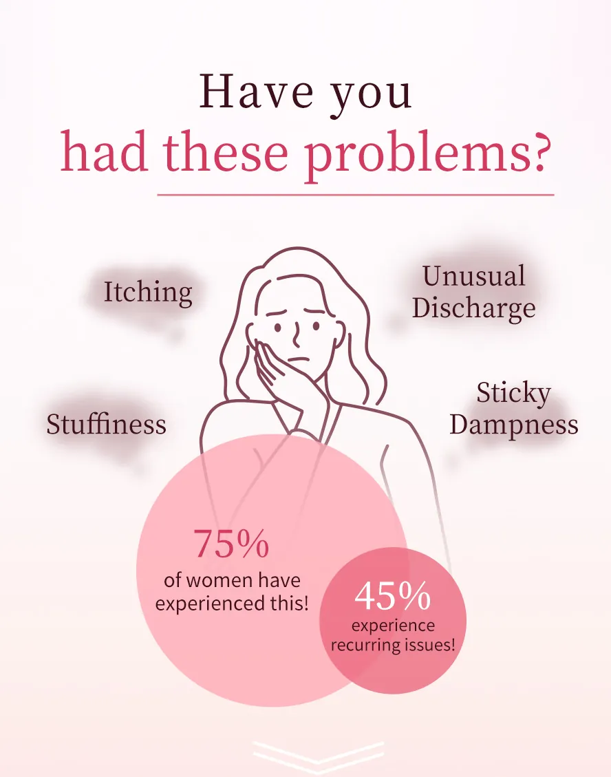 BHK's Crimson Cranberry Plus Probiotics Tablets can help alleviate intimate discomforts such as fishy odor, itchiness, stuffy, excessive secretion, and other symptoms, preventing the occurrence and recurrence of vaginal infections.