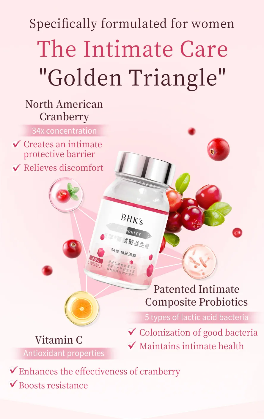 BHK's Crimson Cranberry Plus Probiotics Tablets is the best intimate care supplement recommended by urologist.