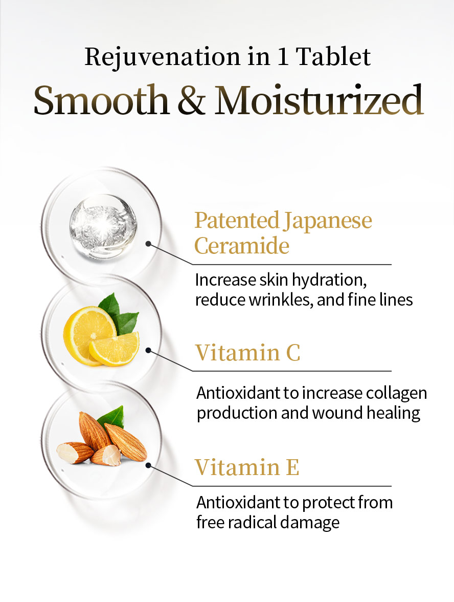 BHK Japanese patented Ceramide is effective for anti-aging and beauty care.