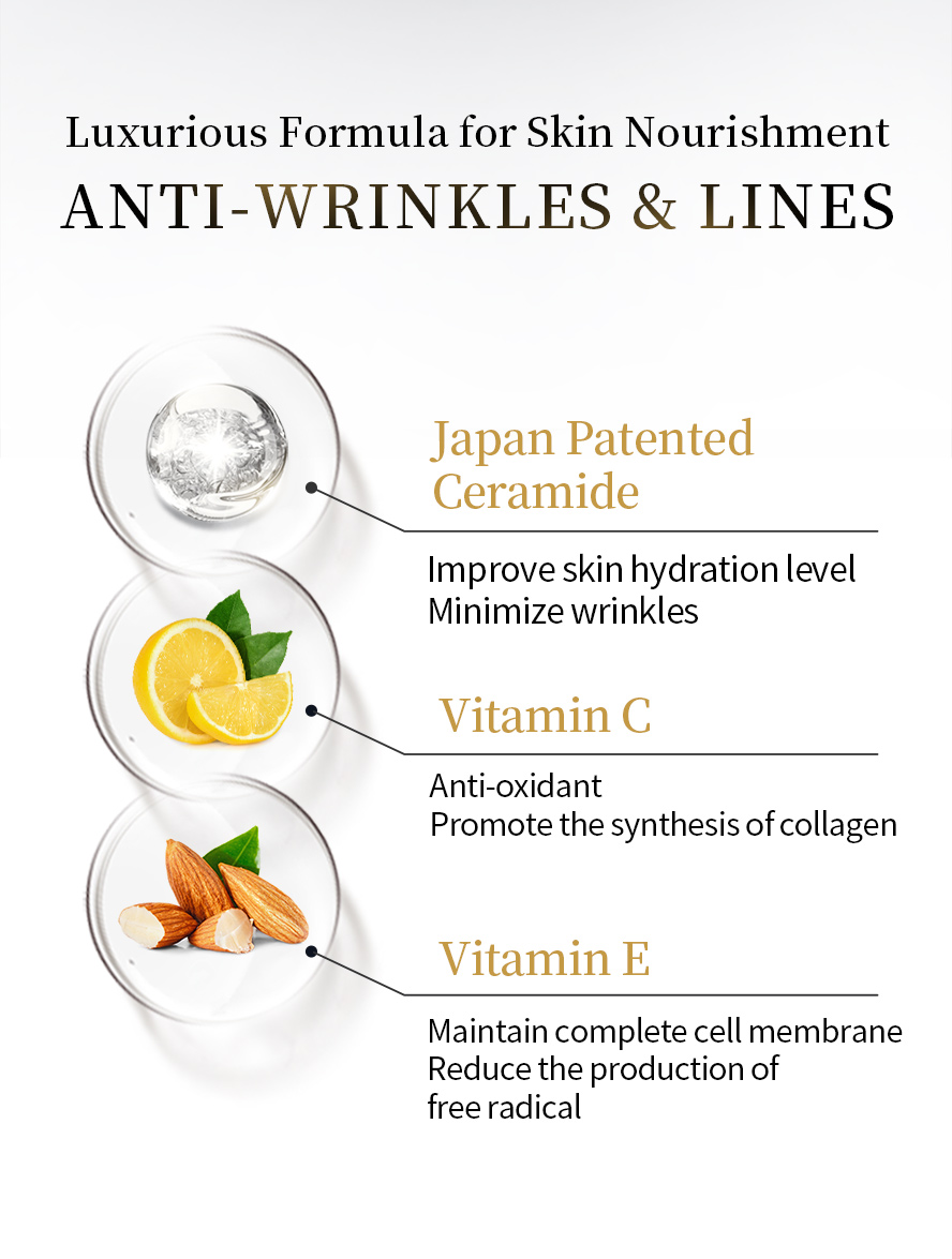 BHK Japanese patented Ceramide is effective for anti-aging and beauty care.