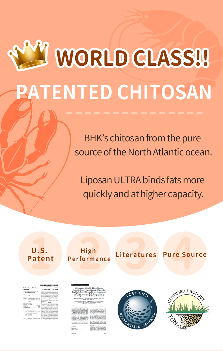 The performance of BHK's Chitosan is 3~5 times higher than general Chitosan.The best chitosan.