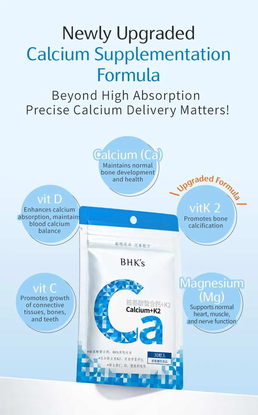 BHK's Amino Acid Chelated Calcium+K2 Tablets is added with Vitamins D, C, K2, and Magnesium as a perfect formula to promote absorption.