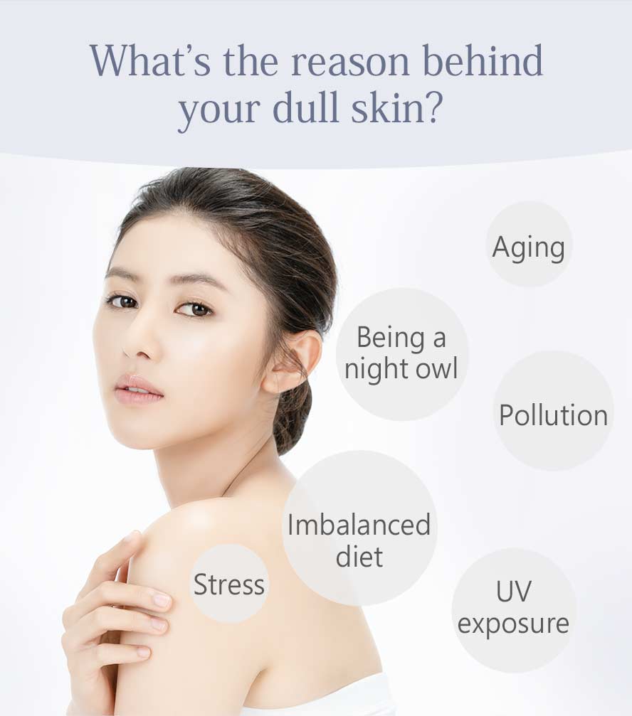 The consistency of glutathione will be gradually reducing regarding the aging process