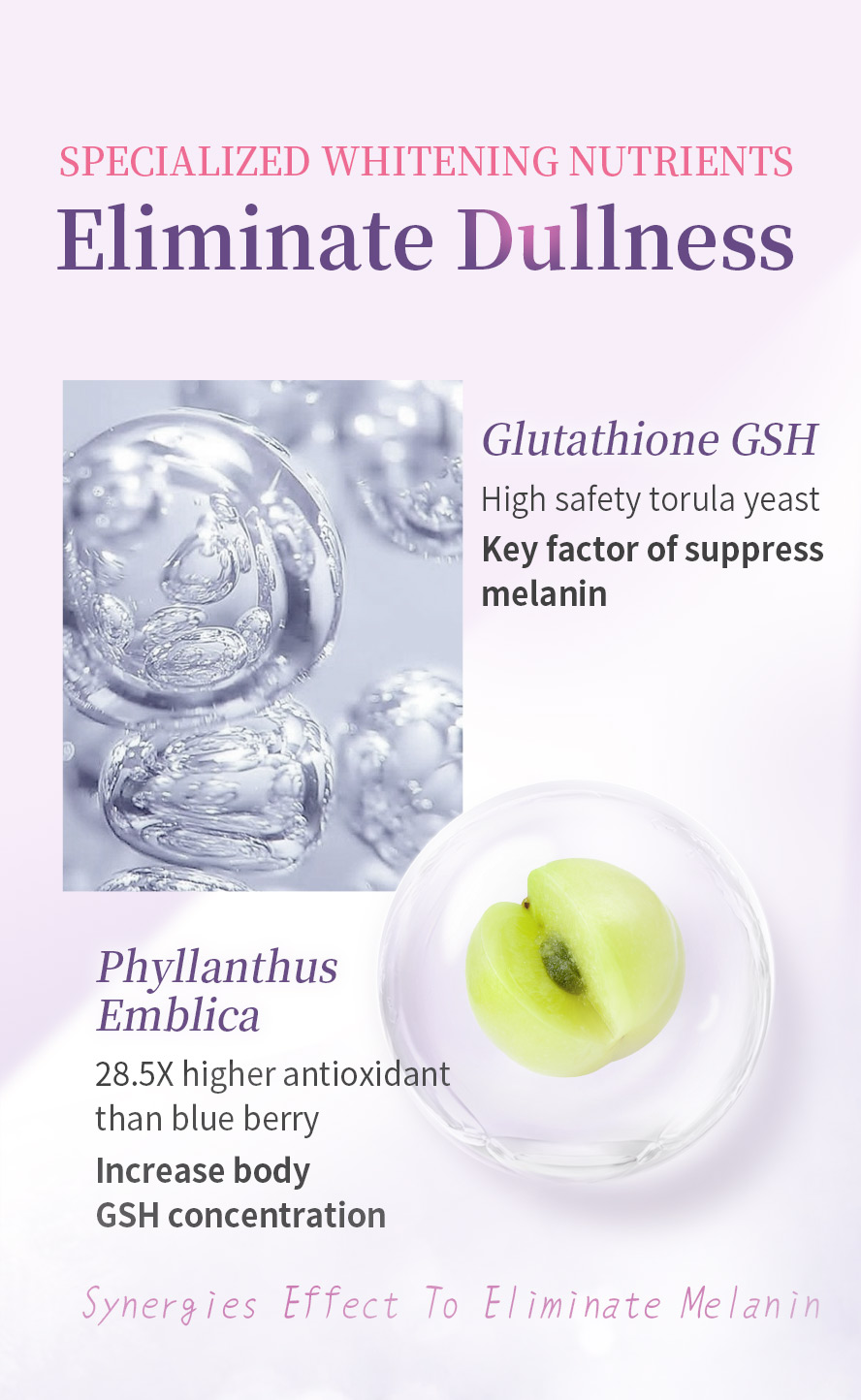 The content of glutathione is the key to bright skin, it can suppress the form of melanin, & prevent skin tan