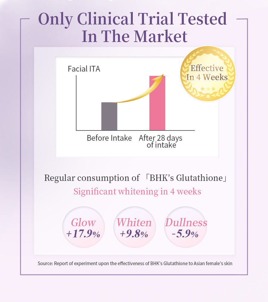 Clinical trial tested effective skin whitening supplement, eliminate melanin & brigthen skin tone in 1 month