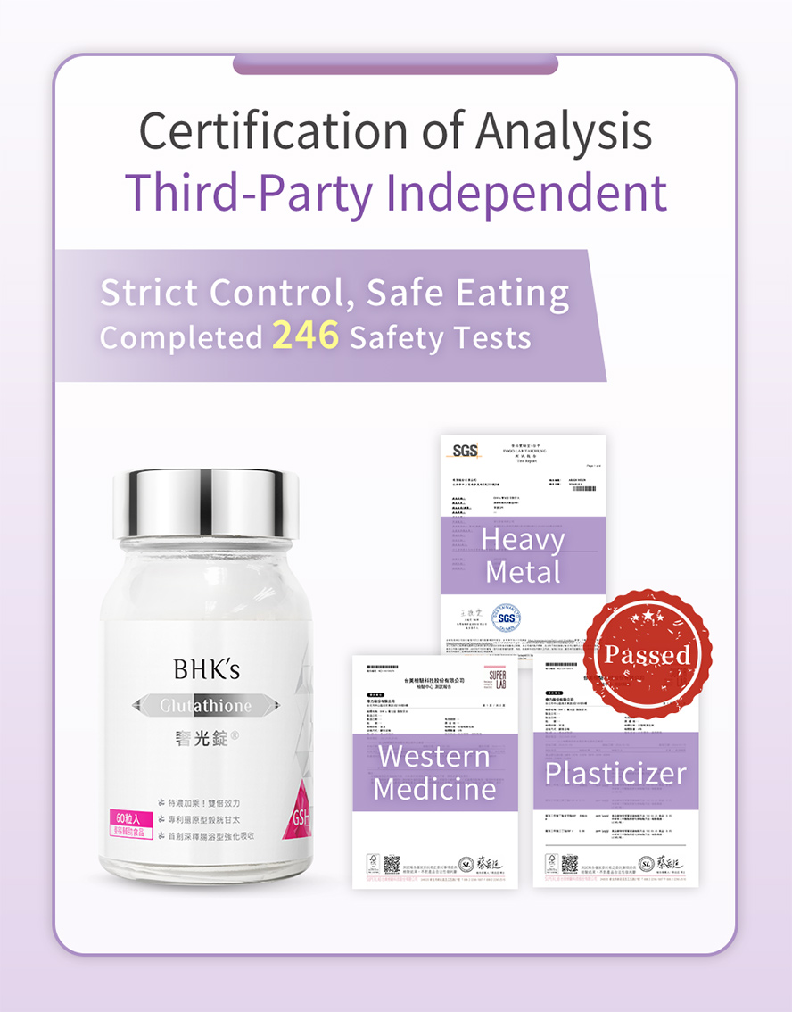 Third-Party safety test