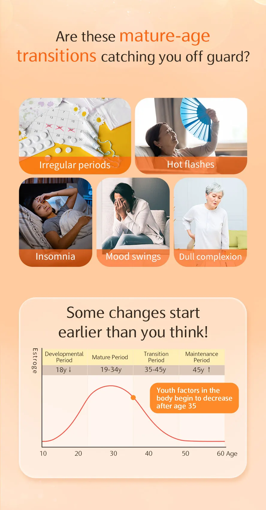 Common menopause symptoms: night sweats, hot flashes, insomnia, mood swings, irritability, and a dull complexion.