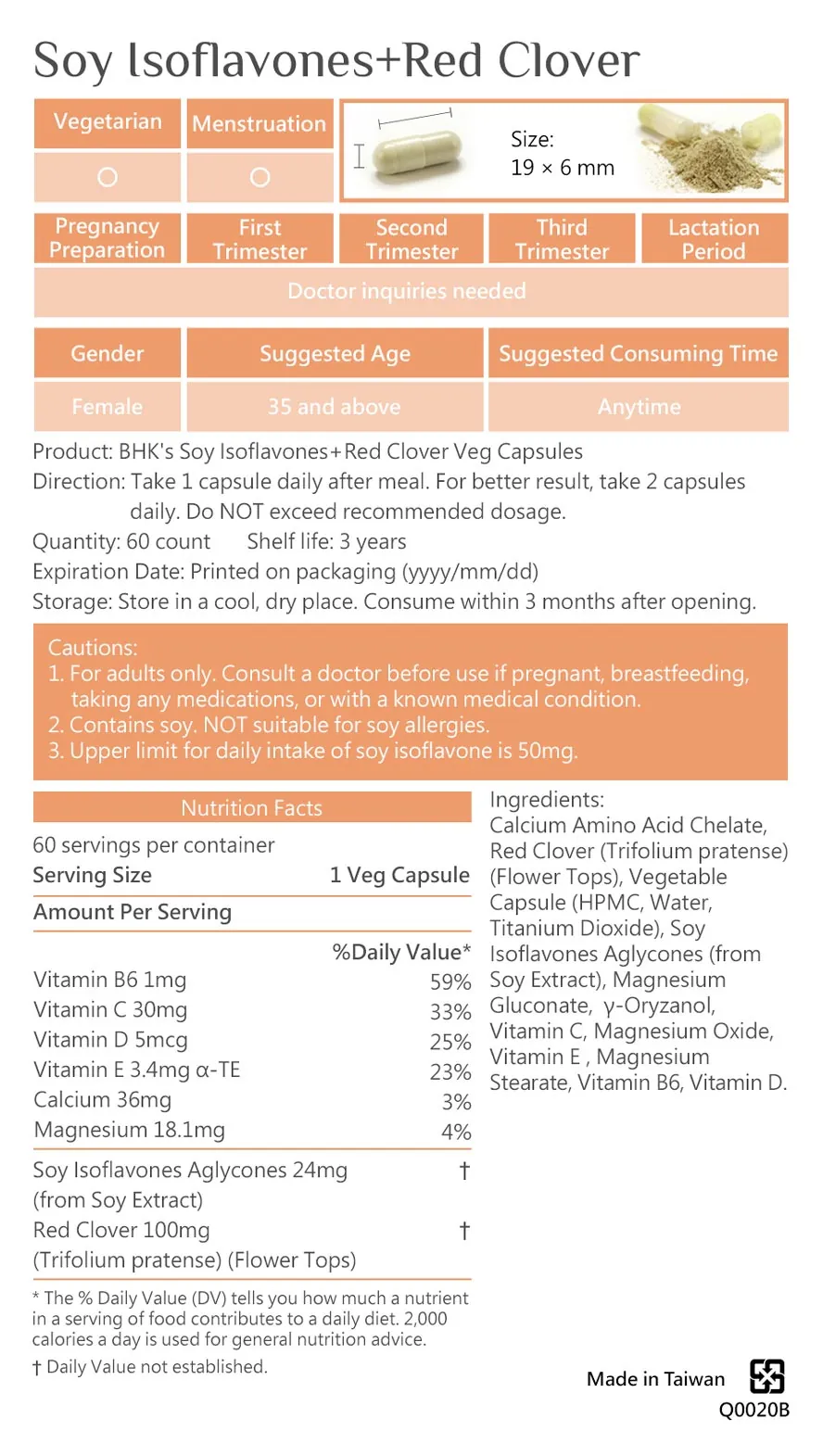 BHK's Soy Isoflavones: Dosage & Usage Guide Overview.