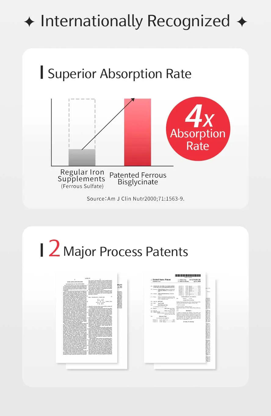 BHK's Amino Acid Chelated Iron Tablets feature an absorption rate 4x higher than regular iron supplements.